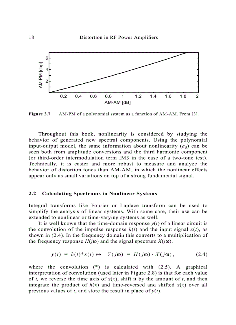 image for page Distortion in RF Power Amplifiers