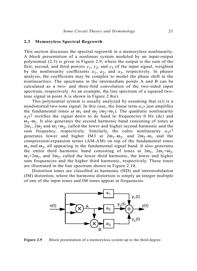 image for page Distortion in RF Power Amplifiers