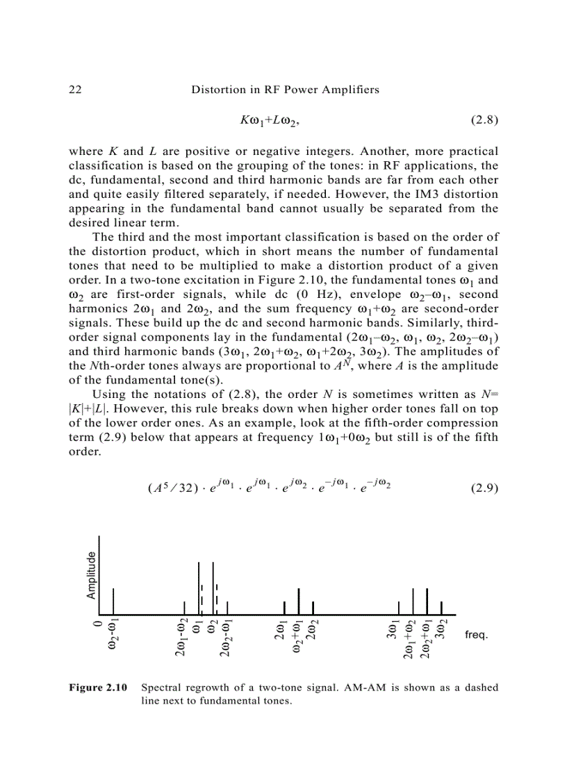 image for page Distortion in RF Power Amplifiers