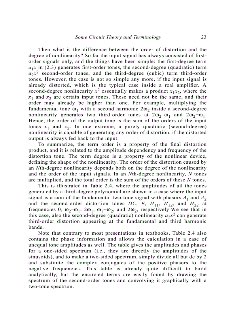 image for page Distortion in RF Power Amplifiers