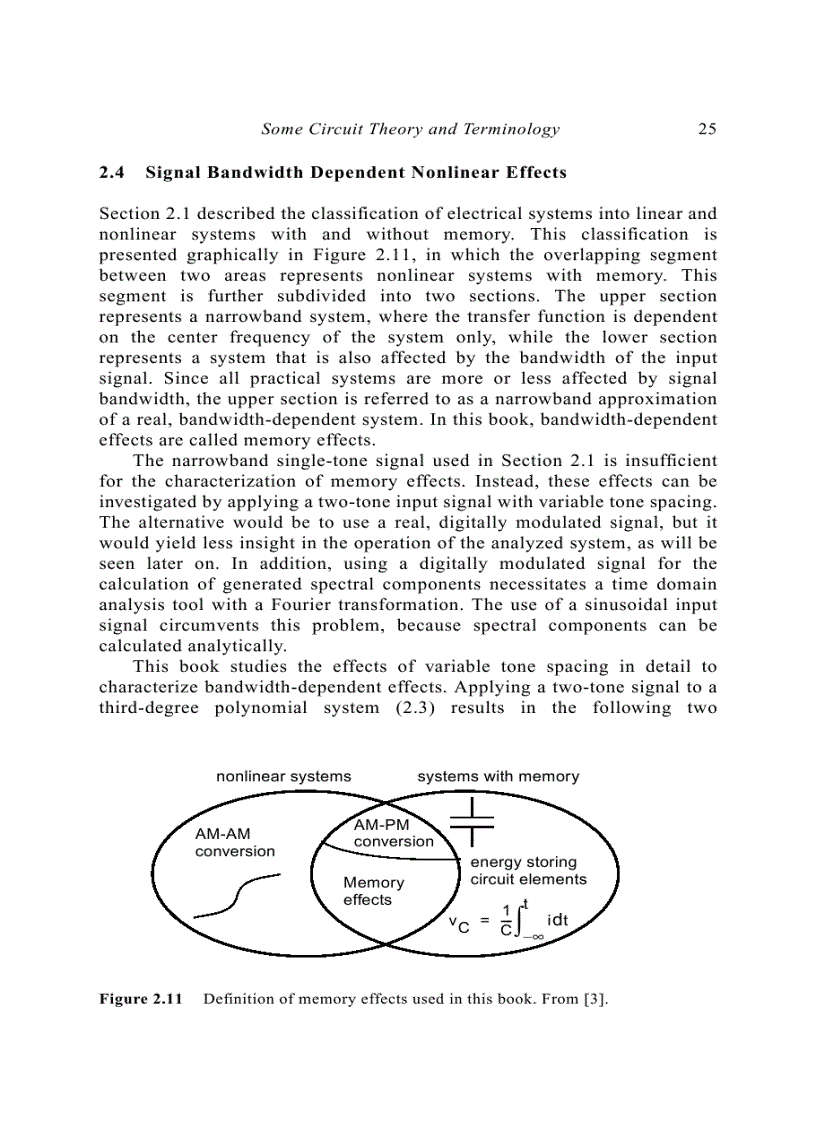 image for page Distortion in RF Power Amplifiers