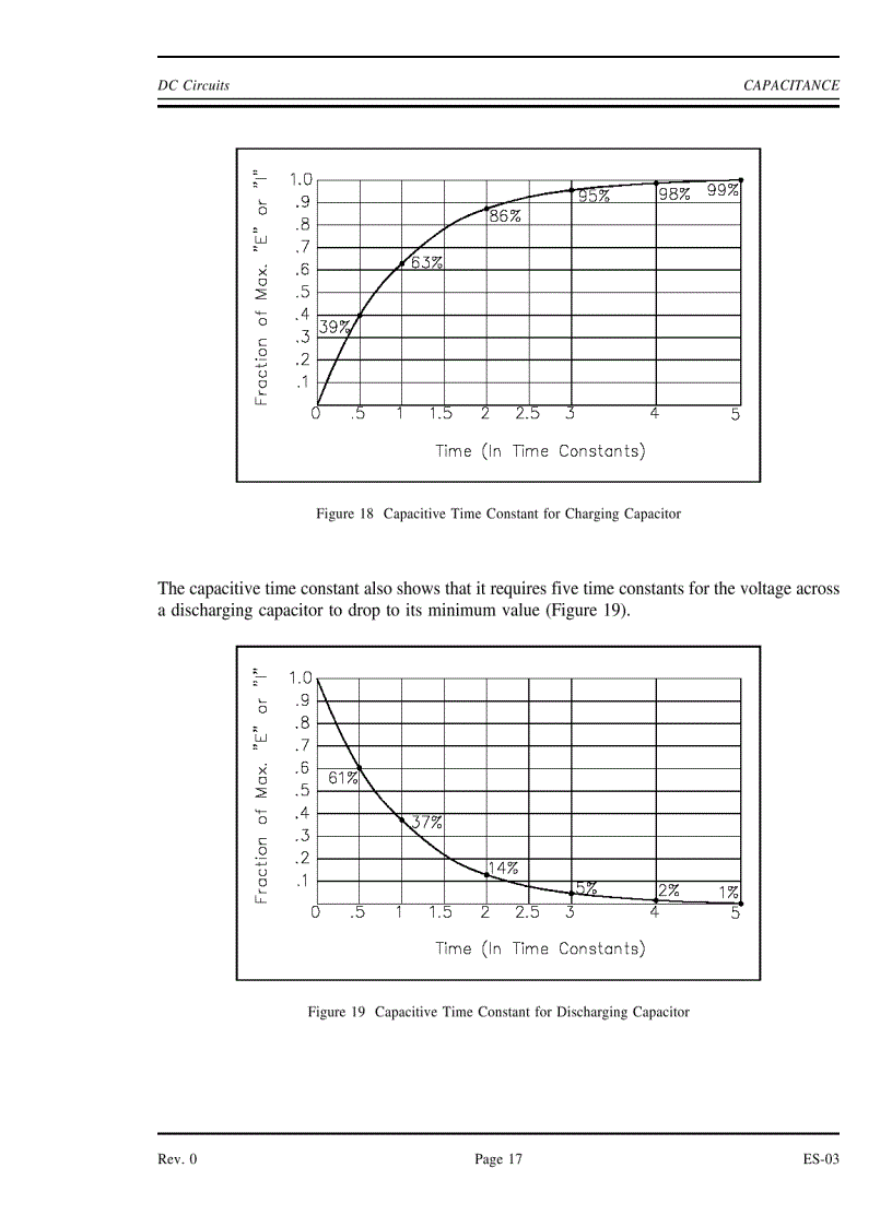 image for page DOE Fundamentals Handbook Electrical Science vol 2 of 4
