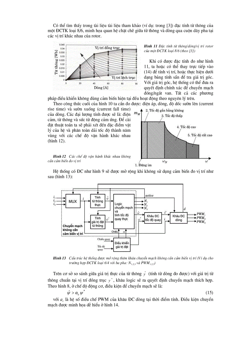 image for page Động cơ từ kháng triển vọng ứng dụng trong các hệ thống Mechatronics