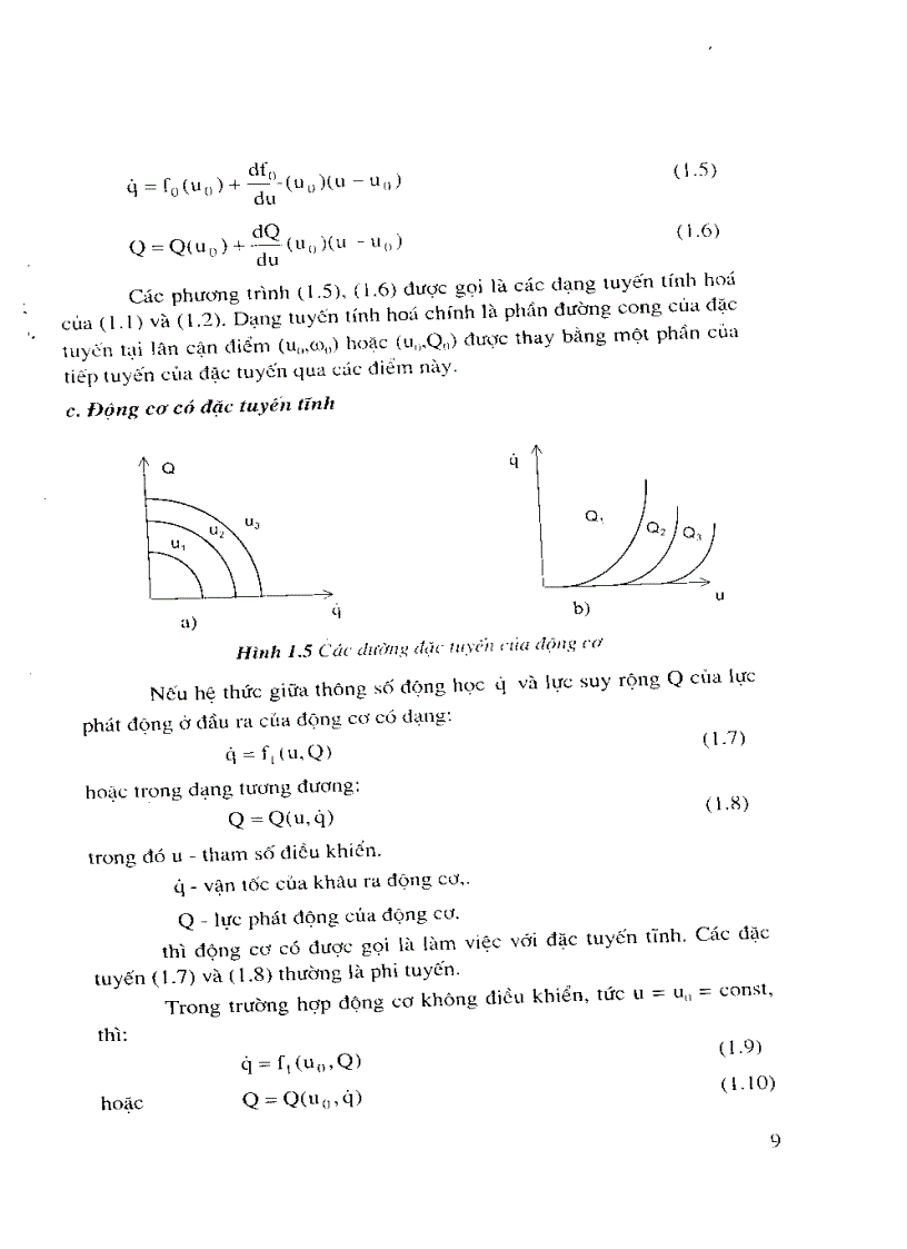 image for page Động lực học máy