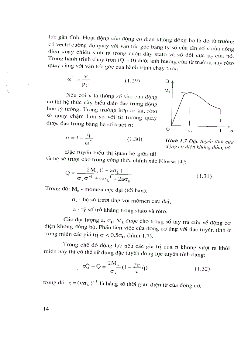 image for page Động lực học máy