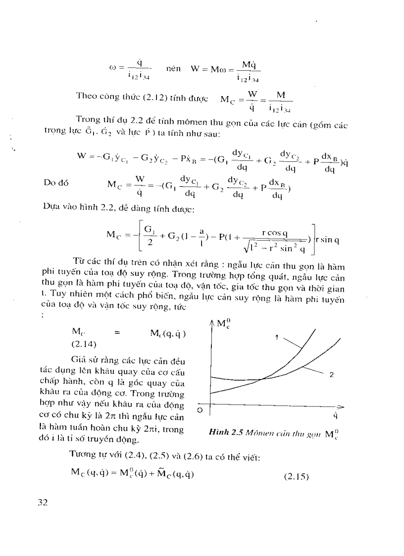 image for page Động lực học máy