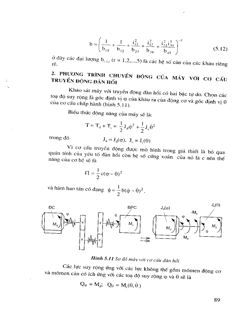 image for page Động lực học máy