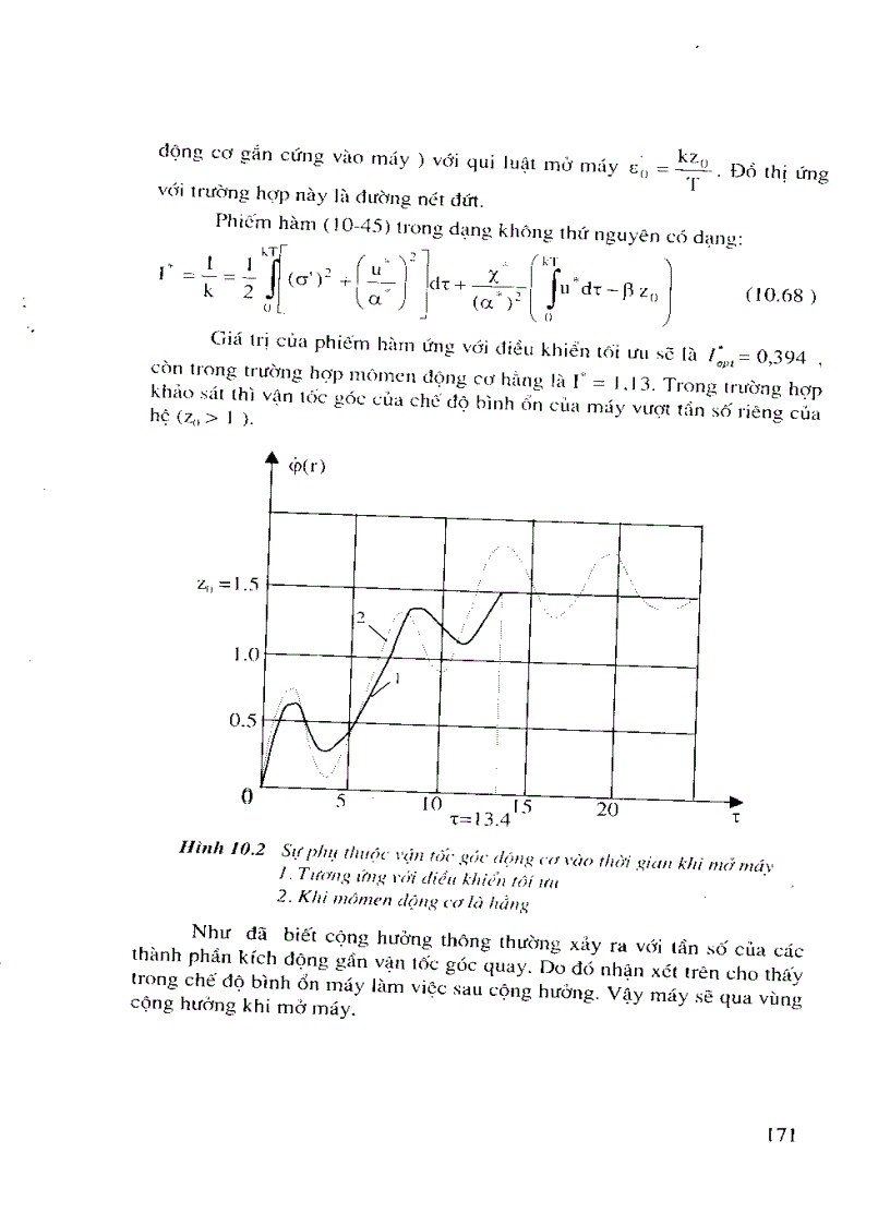 image for page Động lực học máy