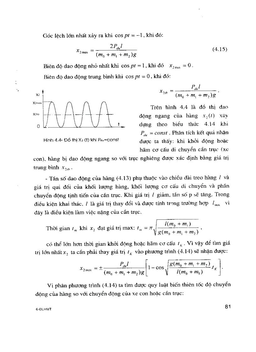 image for page Động lực học máy trục