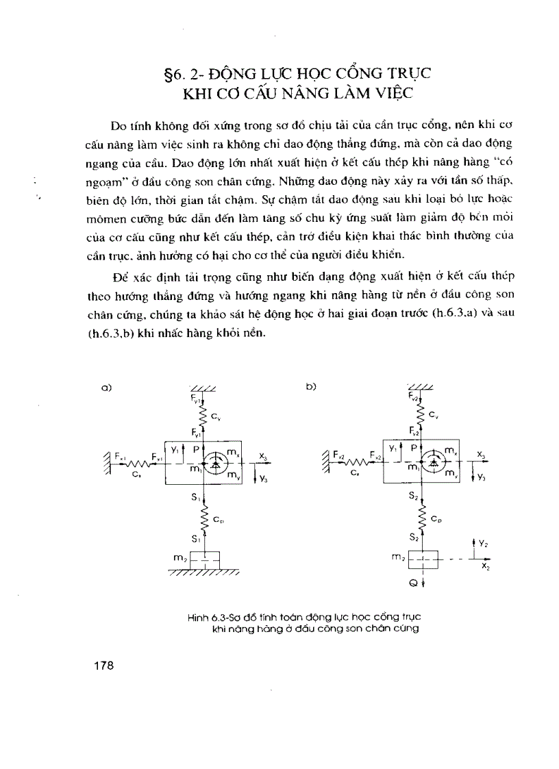 image for page Động lực học máy trục