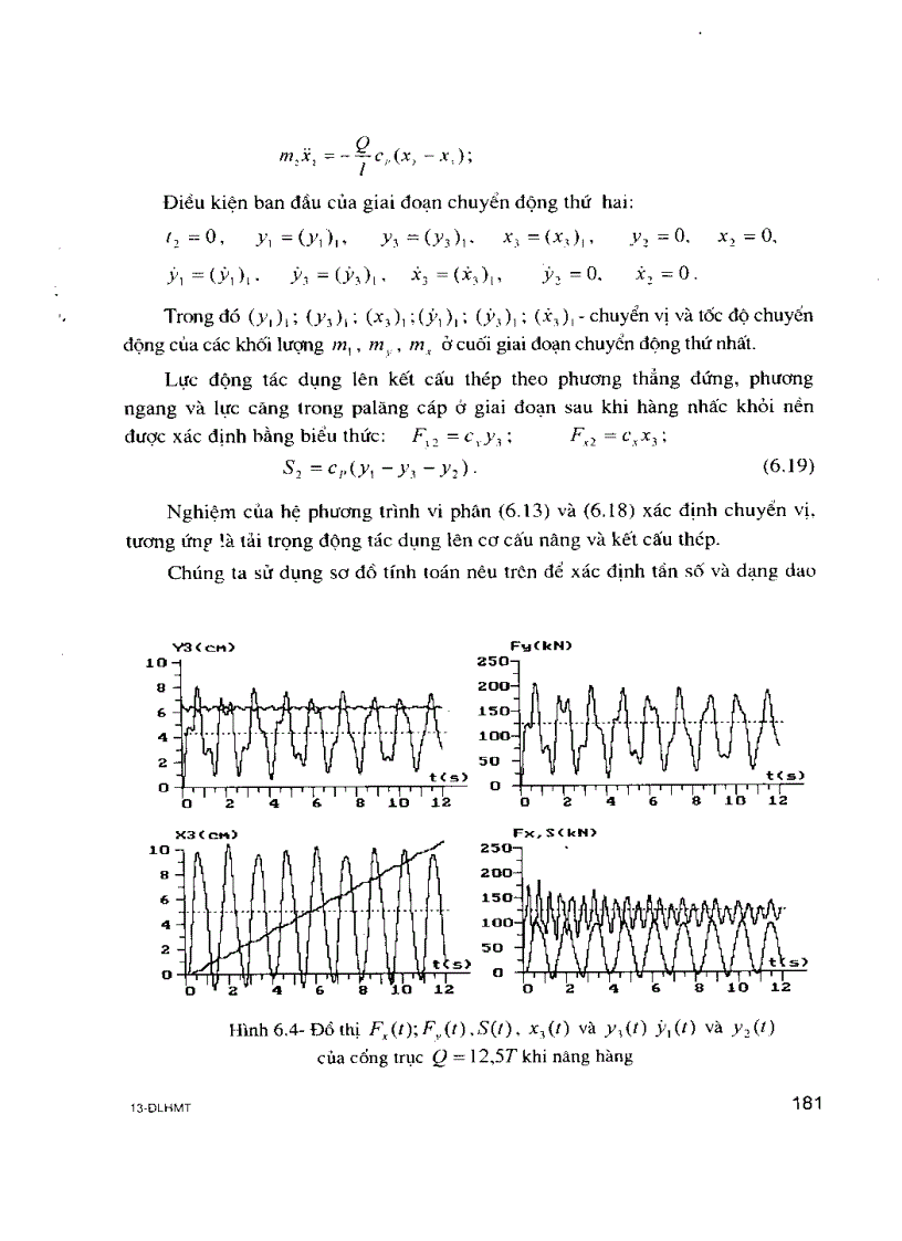 image for page Động lực học máy trục