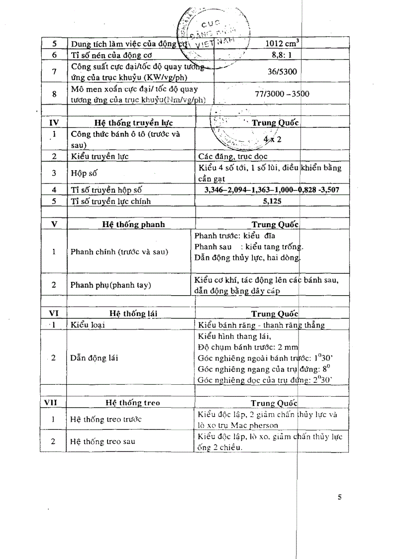 image for page Đóng mới Ô tô 8 chỗ ngồi