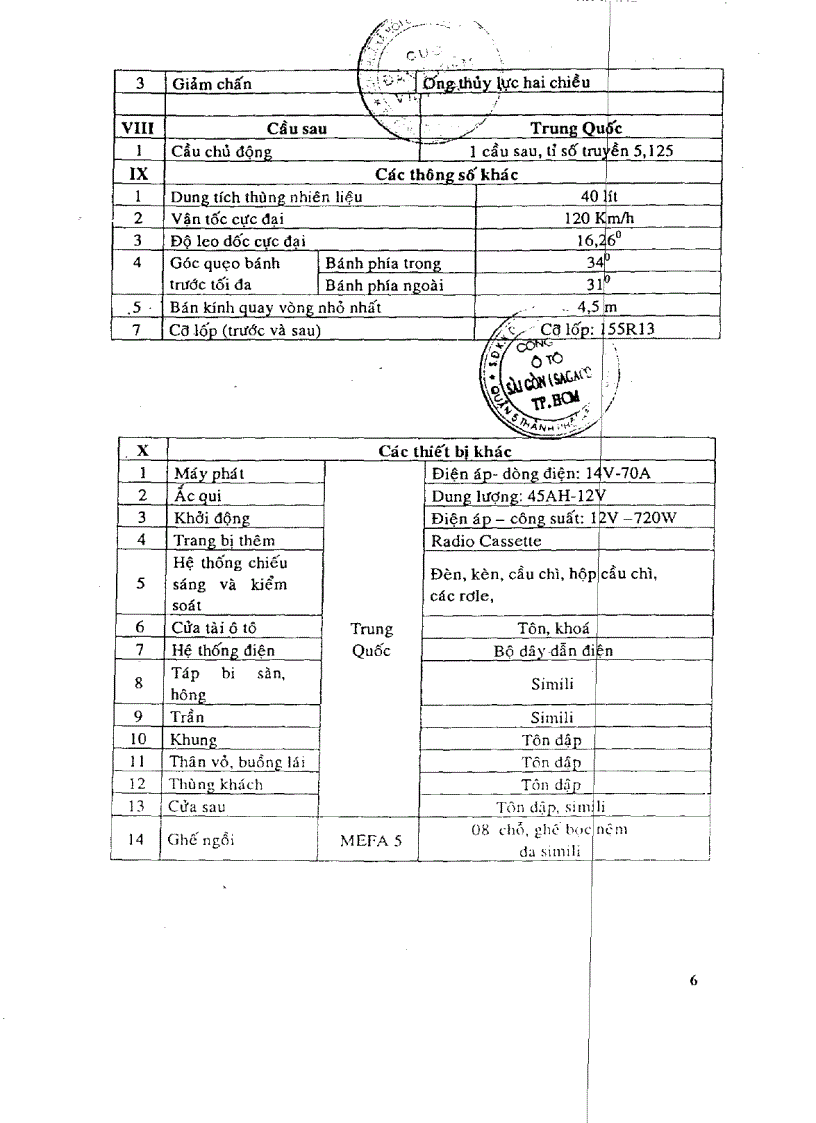 Đóng mới Ô tô 8 chỗ ngồi