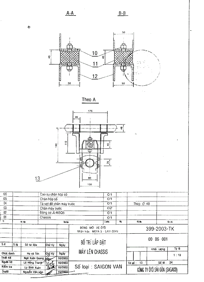 image for page Đóng mới Ô tô 8 chỗ ngồi
