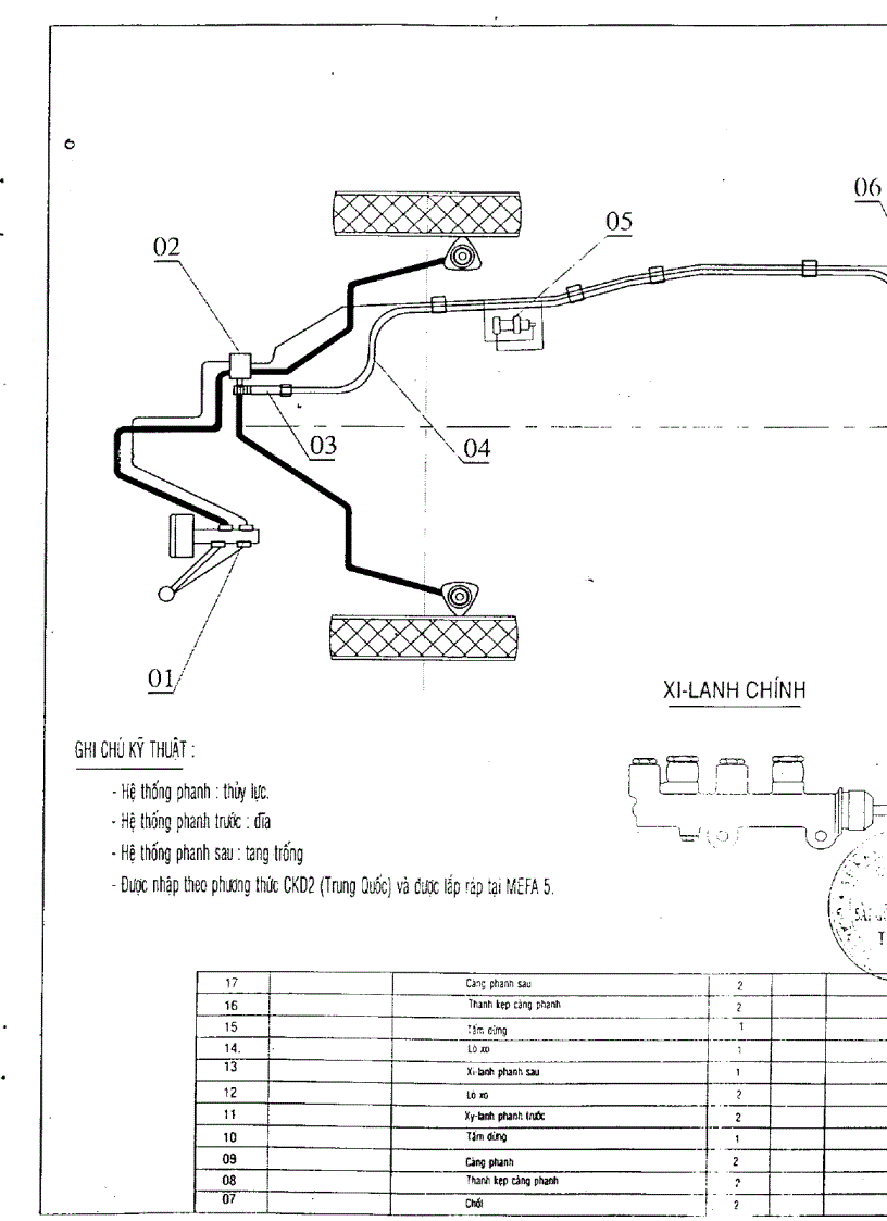 image for page Đóng mới Ô tô 8 chỗ ngồi
