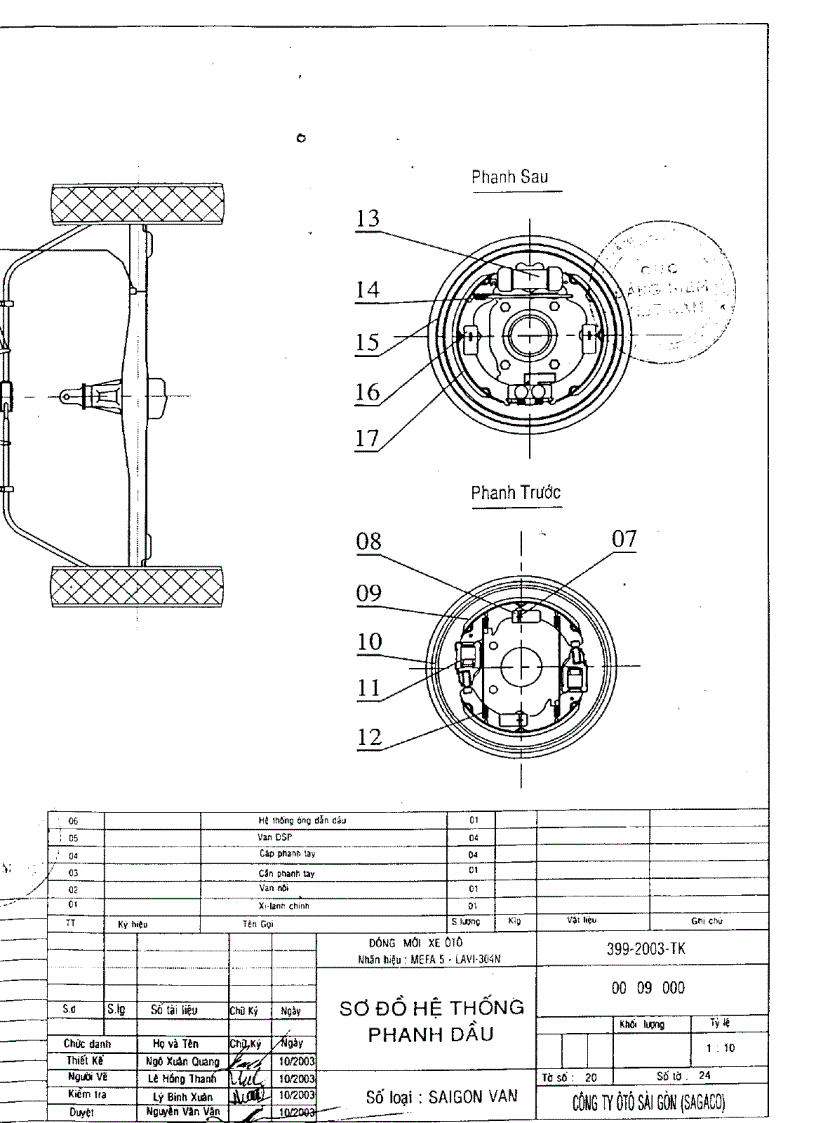 image for page Đóng mới Ô tô 8 chỗ ngồi