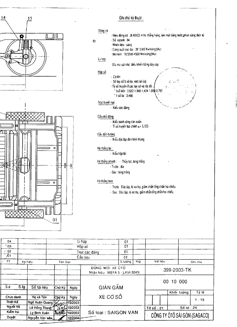 image for page Đóng mới Ô tô 8 chỗ ngồi