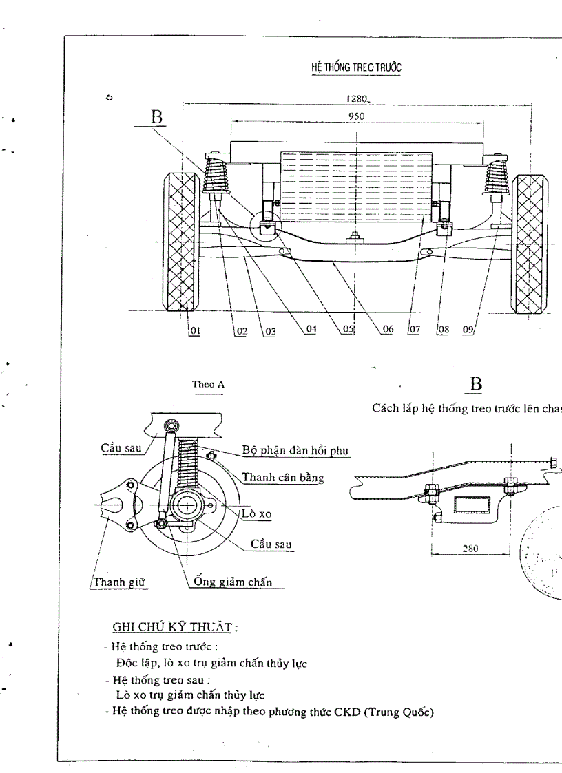 image for page Đóng mới Ô tô 8 chỗ ngồi