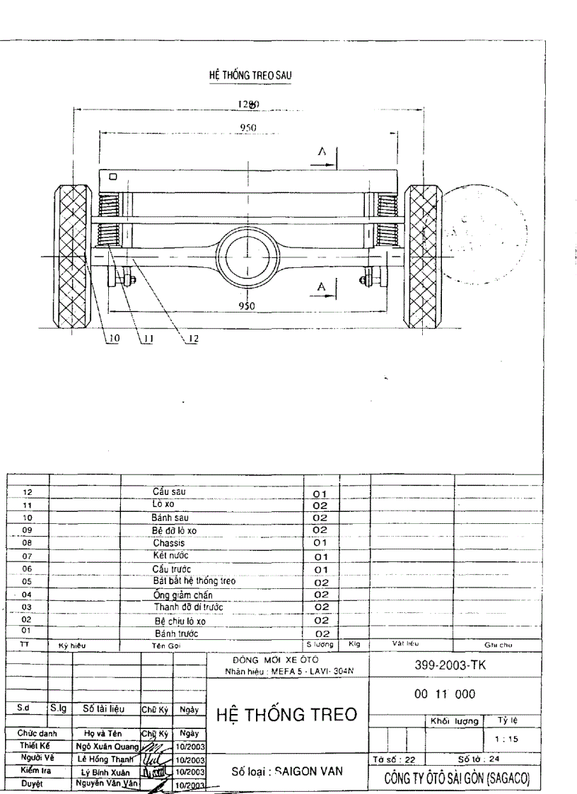 image for page Đóng mới Ô tô 8 chỗ ngồi