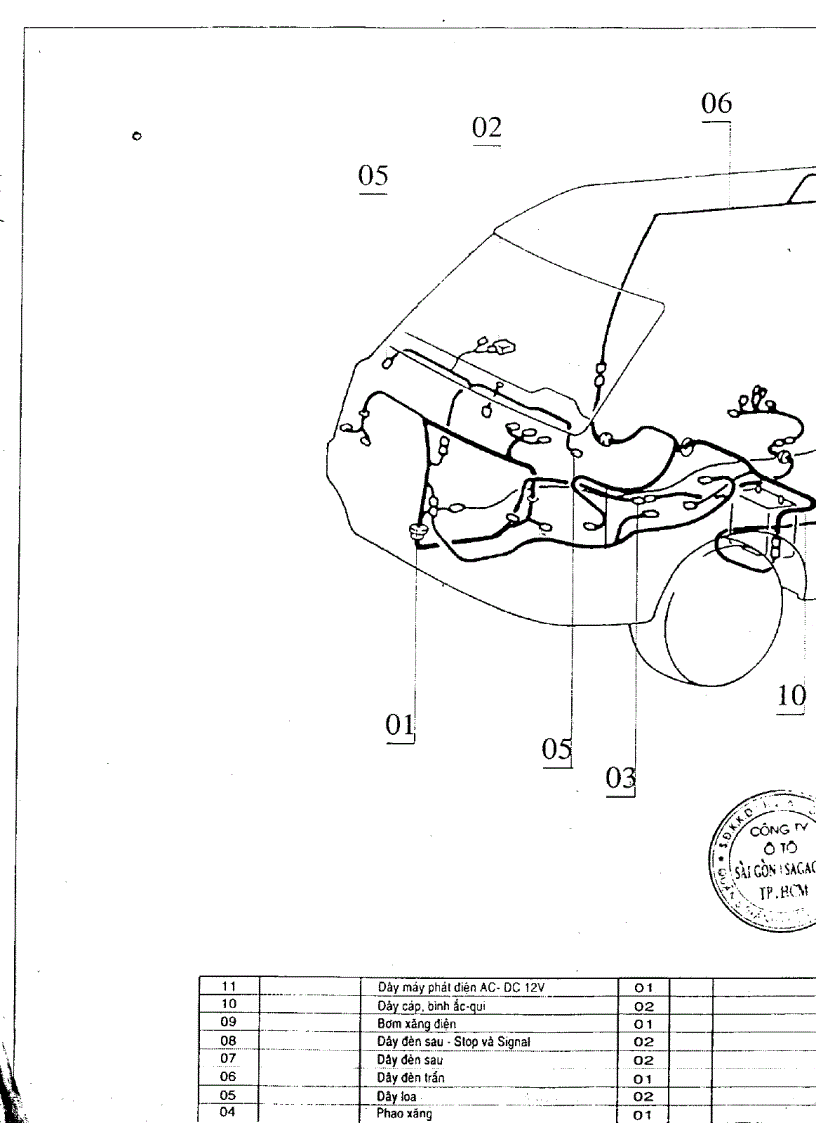 image for page Đóng mới Ô tô 8 chỗ ngồi