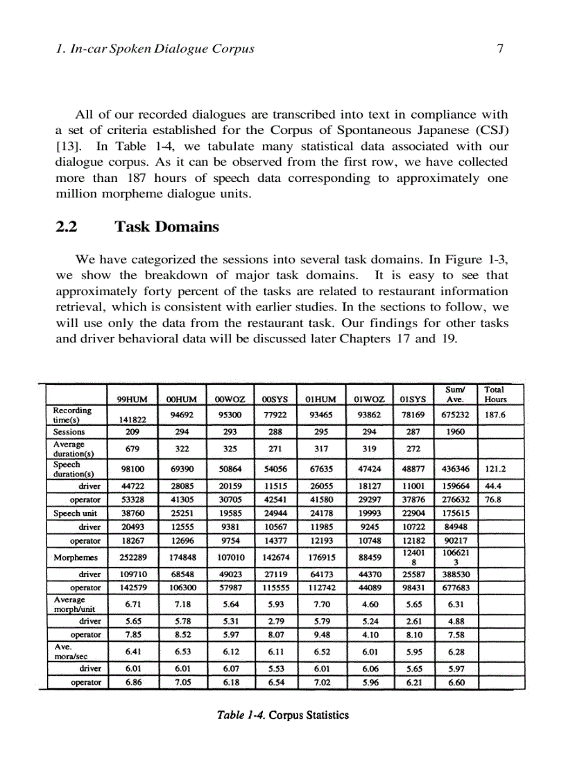 image for page DSP for In Vehicle and Mobile Systems 1