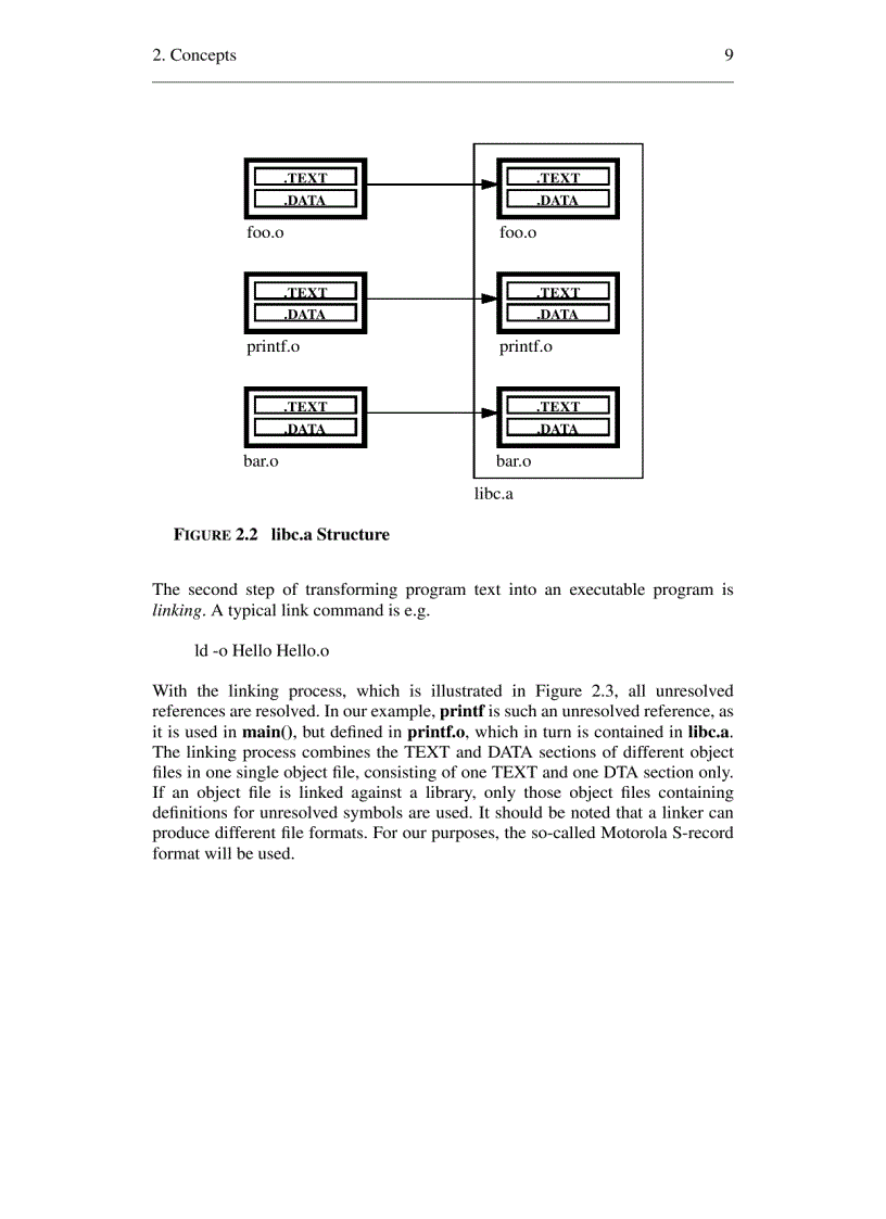 image for page DSP Realtime Operating Systems for Embedded Systems