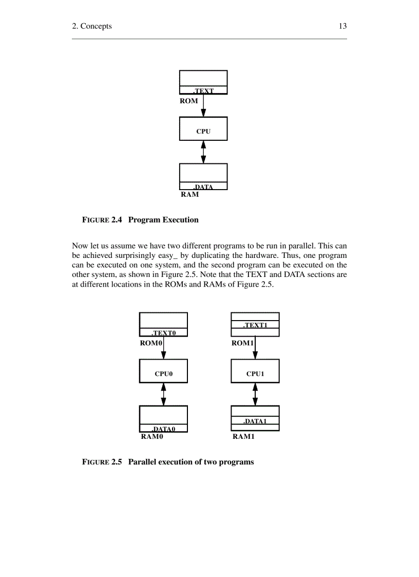 image for page DSP Realtime Operating Systems for Embedded Systems