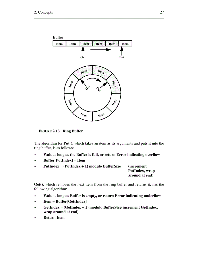 image for page DSP Realtime Operating Systems for Embedded Systems