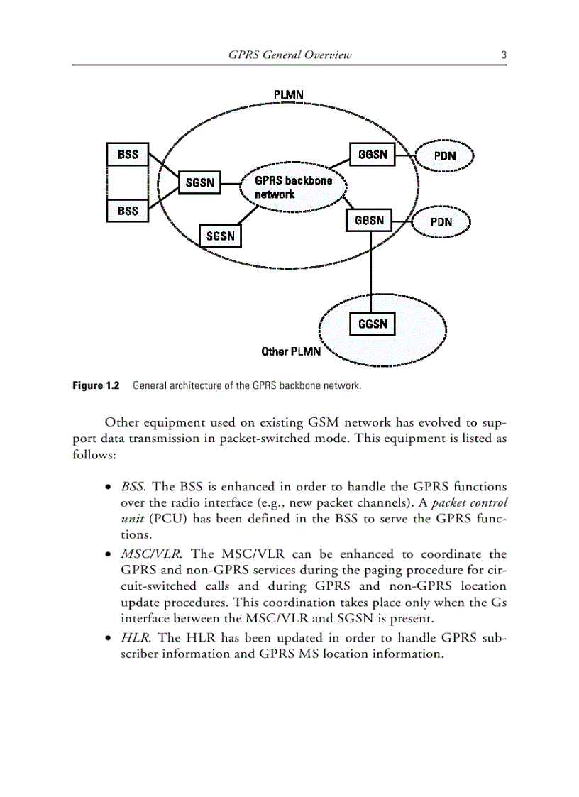 image for page EDGE for Mobile Internet