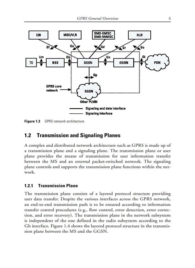 image for page EDGE for Mobile Internet