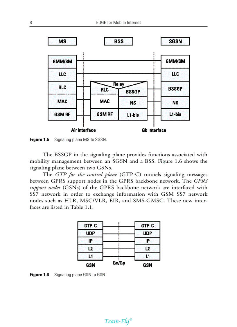 image for page EDGE for Mobile Internet