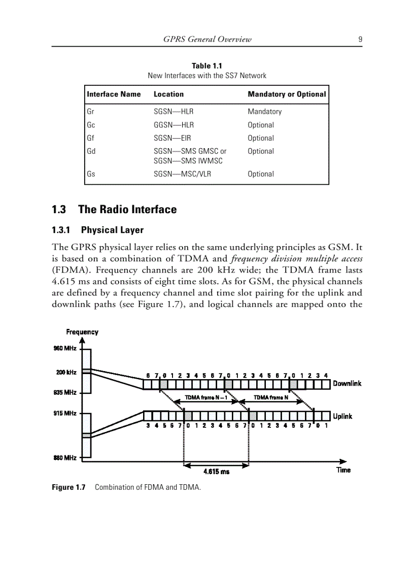 image for page EDGE for Mobile Internet