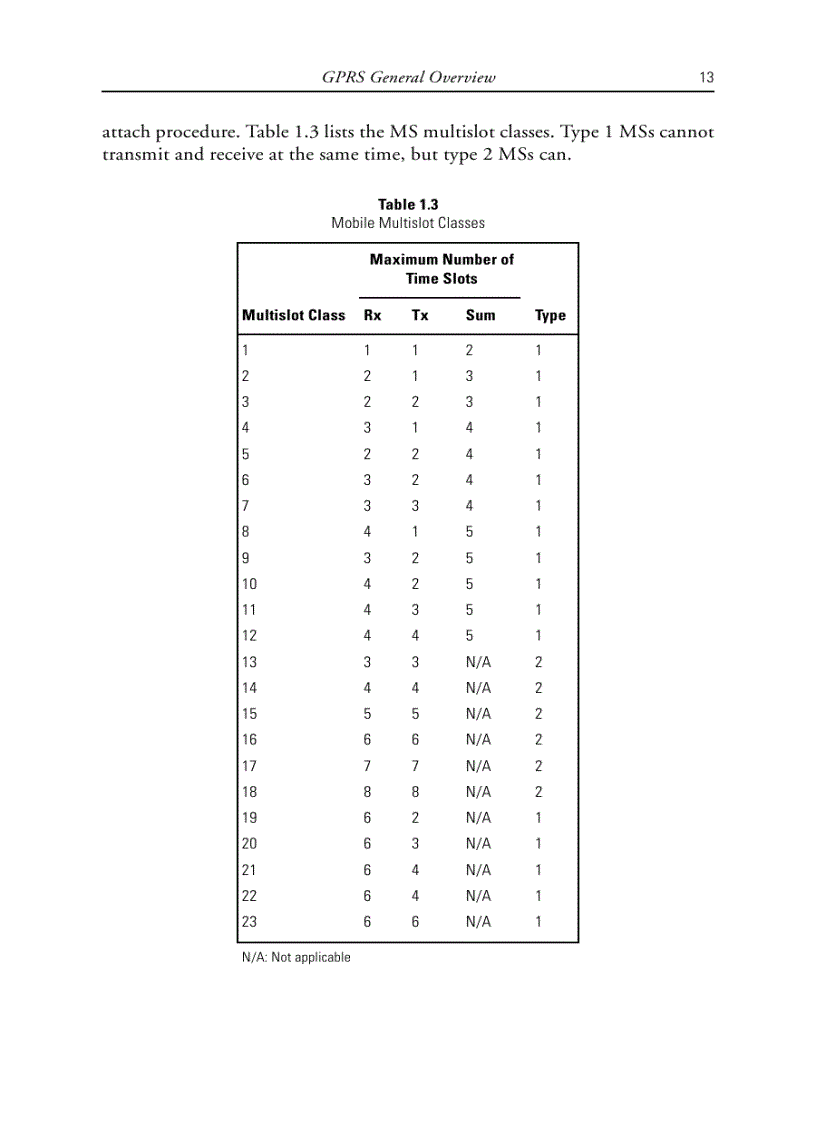 image for page EDGE for Mobile Internet