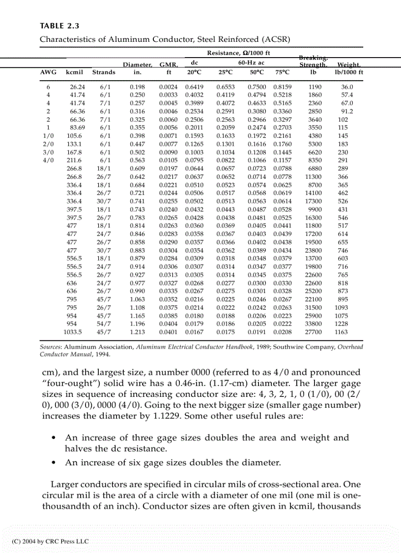 image for page Electric Power Distribution Handbook