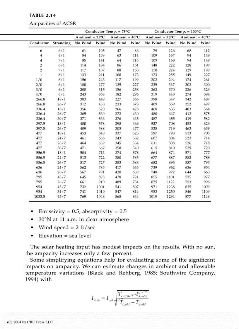 image for page Electric Power Distribution Handbook