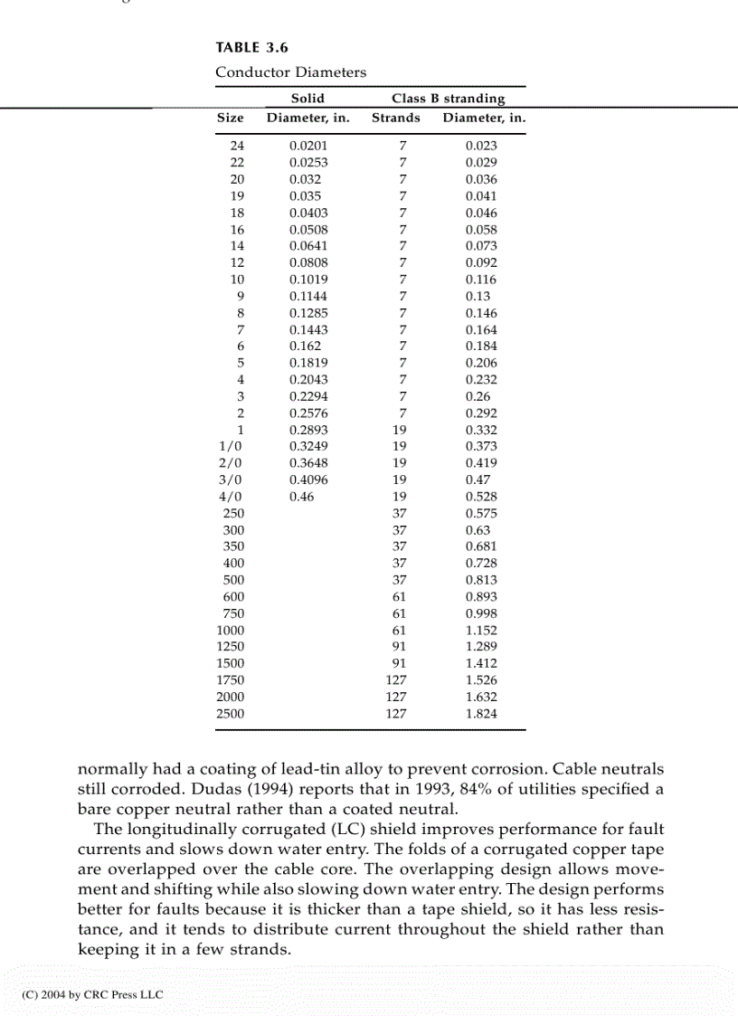 image for page Electric Power Distribution Handbook