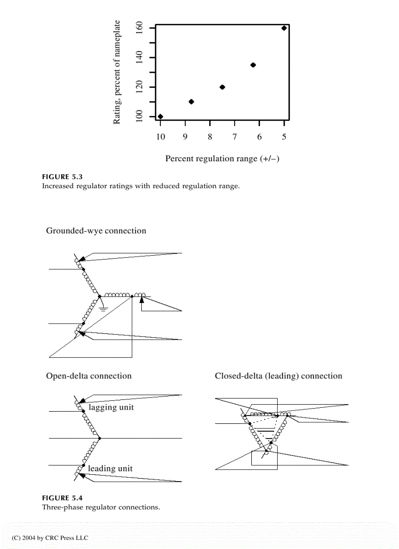 image for page Electric Power Distribution Handbook