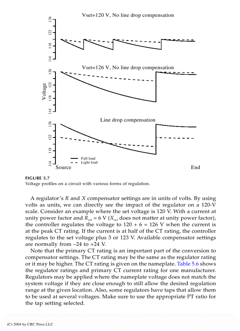 image for page Electric Power Distribution Handbook