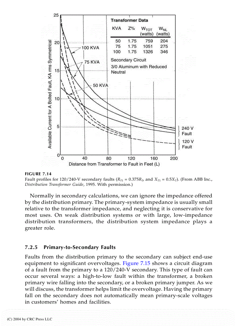 image for page Electric Power Distribution Handbook