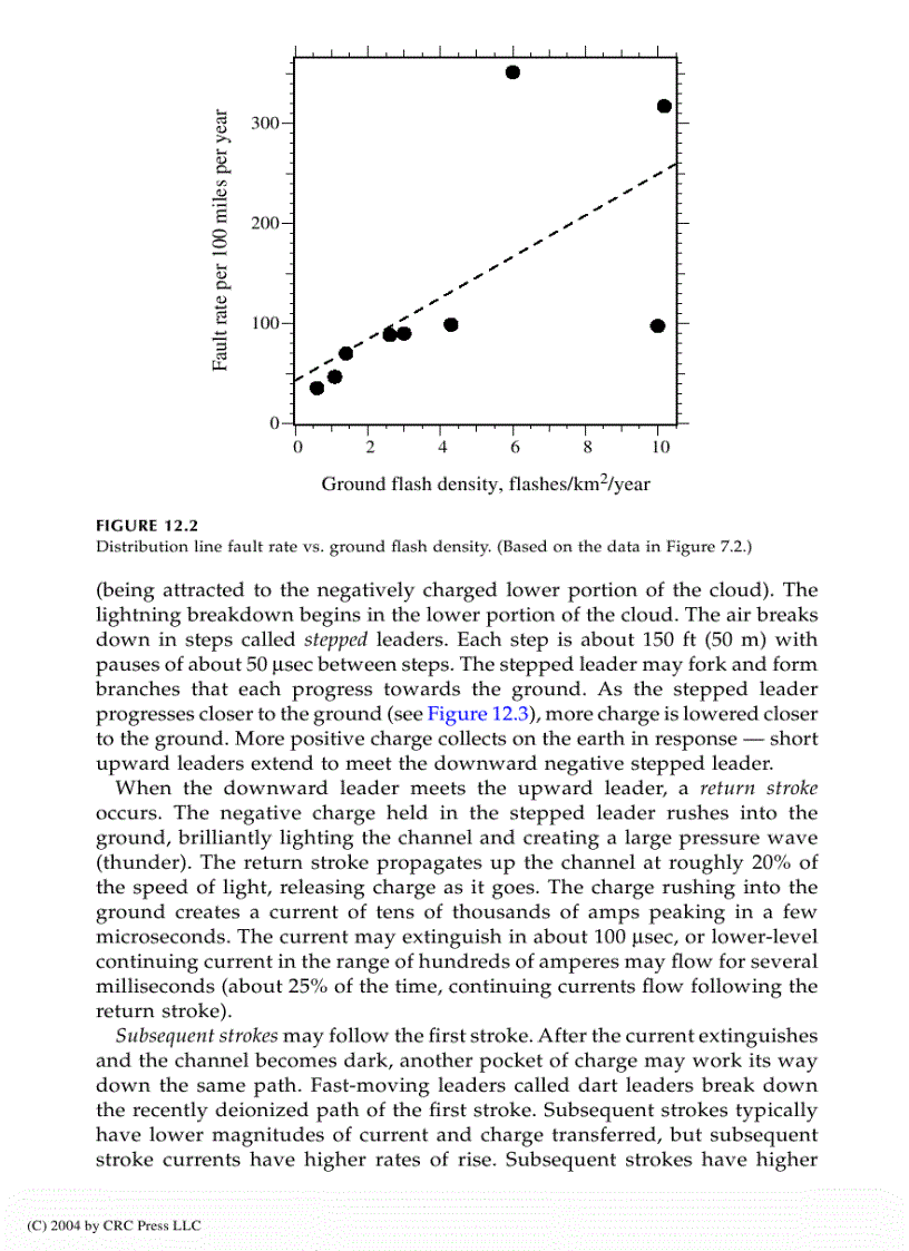 image for page Electric Power Distribution Handbook