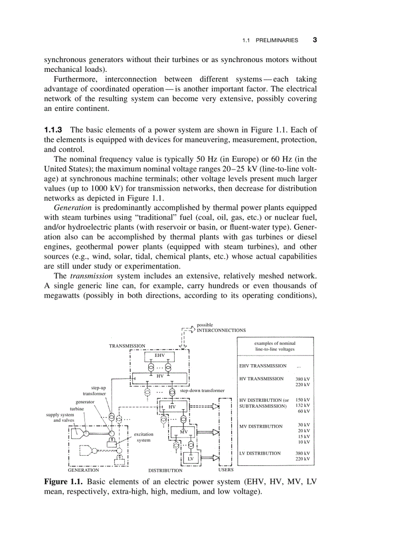 image for page Electric Power Systems Analysis and Control