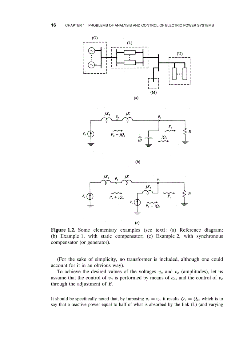 image for page Electric Power Systems Analysis and Control