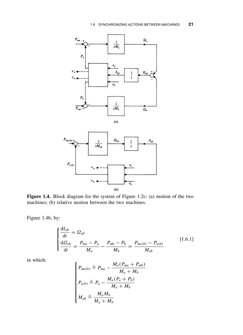 image for page Electric Power Systems Analysis and Control