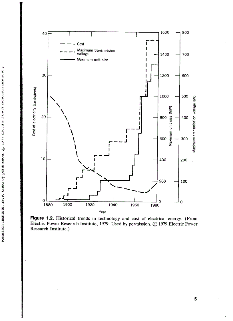 image for page Electric Power Transmission System Engineering Analysis and Design