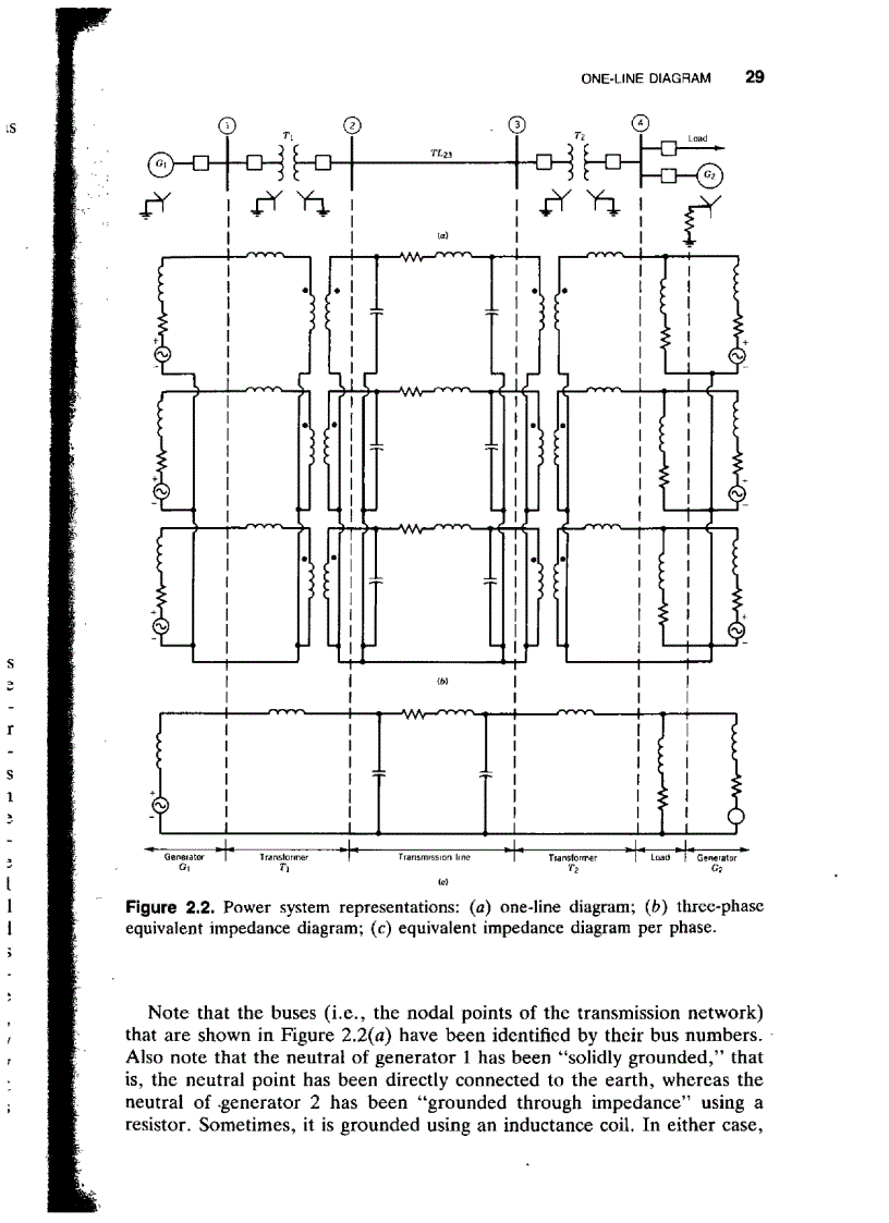 image for page Electric Power Transmission System Engineering Analysis and Design