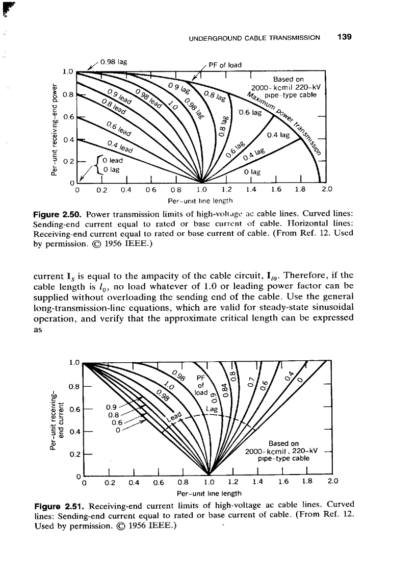 image for page Electric Power Transmission System Engineering Analysis and Design