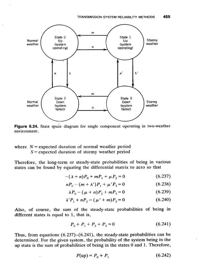 image for page Electric Power Transmission System Engineering Analysis and Design