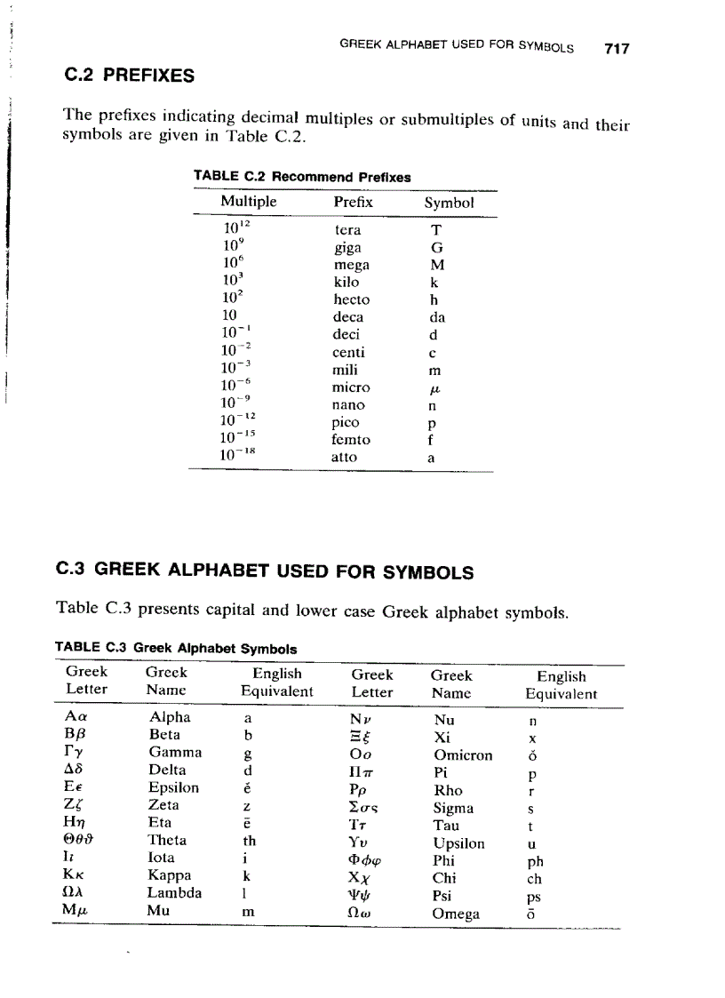 image for page Electric Power Transmission System Engineering Analysis and Design