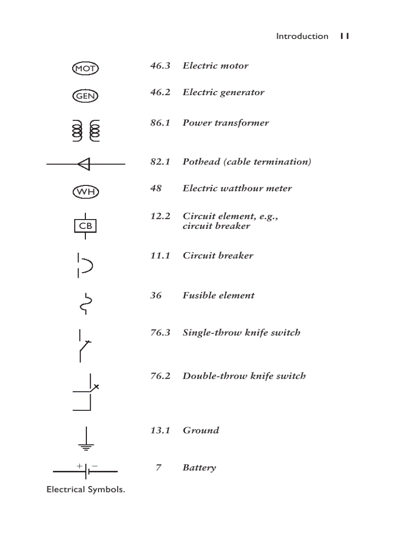 image for page Electrician s Exam Question and Answers