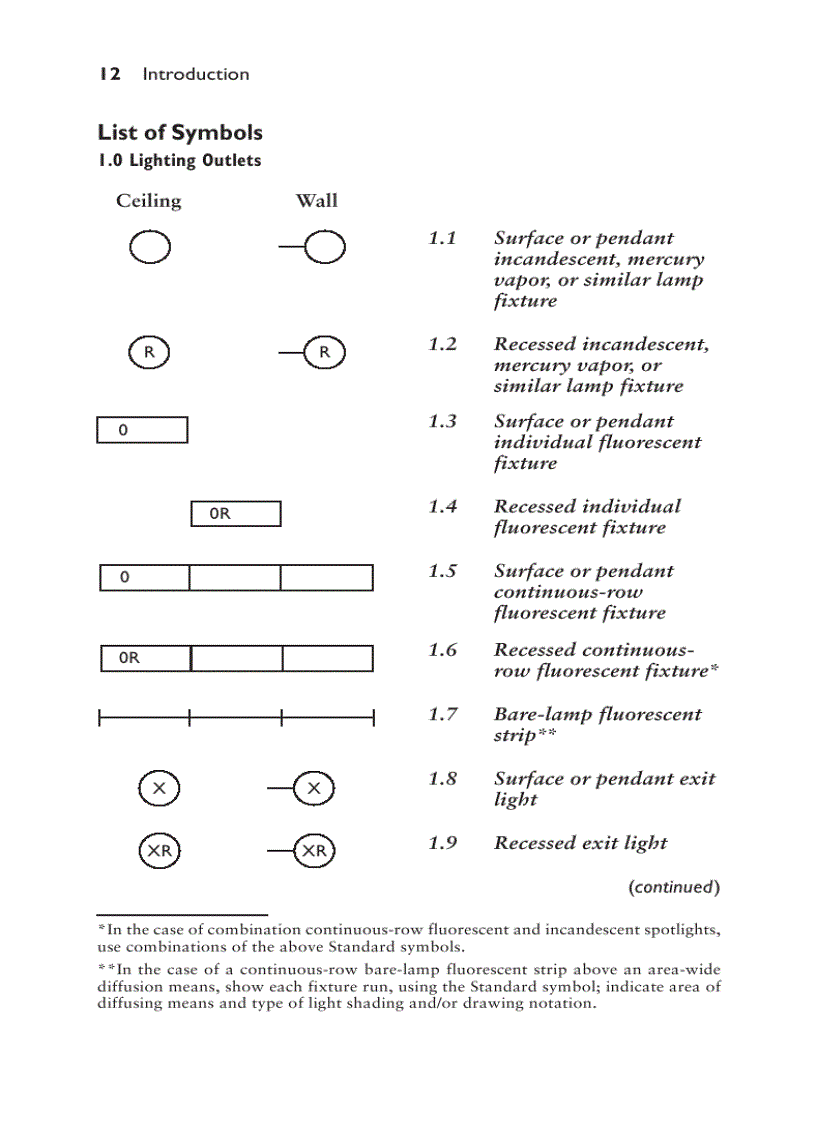 image for page Electrician s Exam Question and Answers